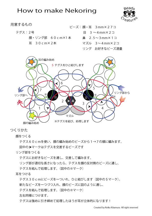 ネコリングレシピ