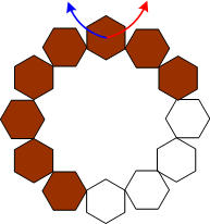 コーギー図
